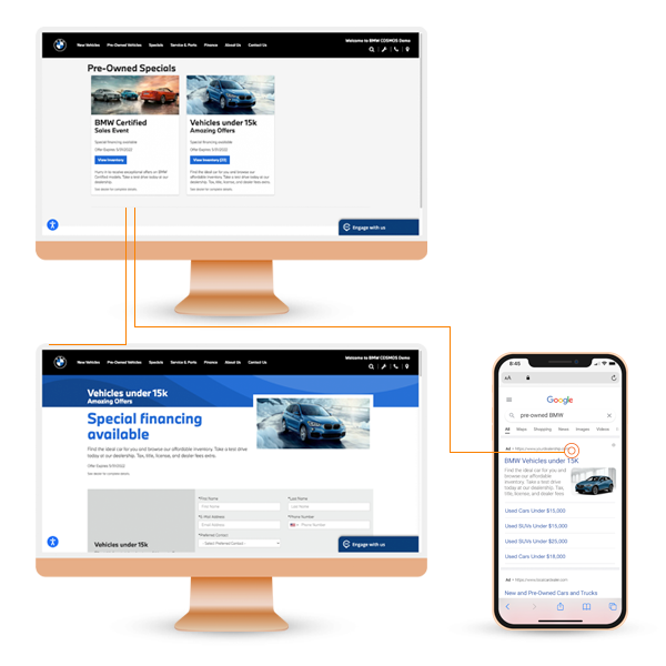 Symphony Automation For BMW